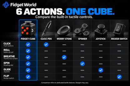 6-in-1 Fidget Cube | ABS PLASTIC